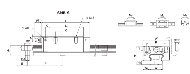 Pmi Linear Guide Smb Series Ball Chain Compact Type Areswin