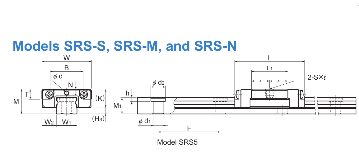 THK SRS linear guide size