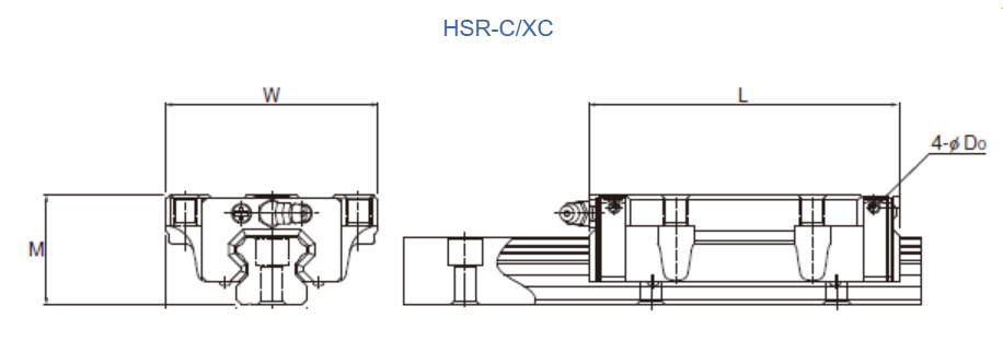 THK HSR guide